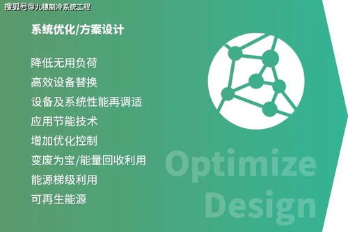 江森自控服務(wù)無憂 制藥廠房綜合能源優(yōu)化解決方案與軟件技術(shù)推廣服務(wù)解析